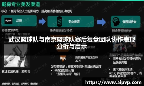 武汉篮球队与南京篮球队赛后复盘团队协作表现分析与启示