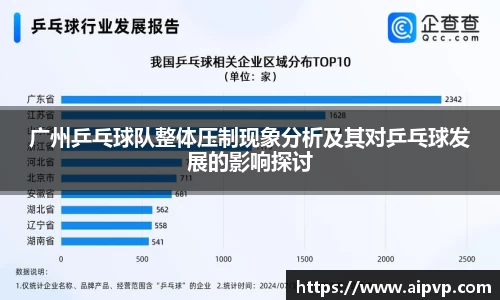 广州乒乓球队整体压制现象分析及其对乒乓球发展的影响探讨